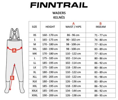 Finntrail blackwater 5291 neoprene waadpak